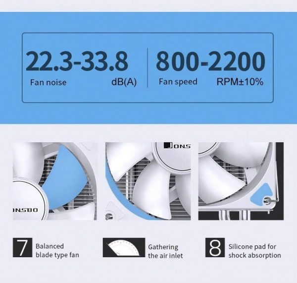 Enfriador De Cpu Blanco Jonsbo Cr1400 E Con Ventilador Para Pc - Imagen 10