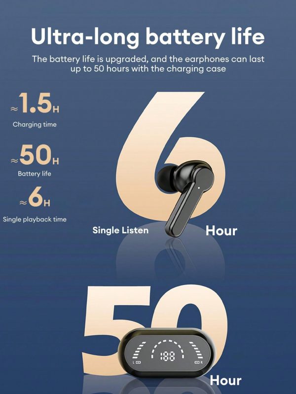 Auriculares inalámbricos con cancelación de ruido pasiva, - Imagen 18