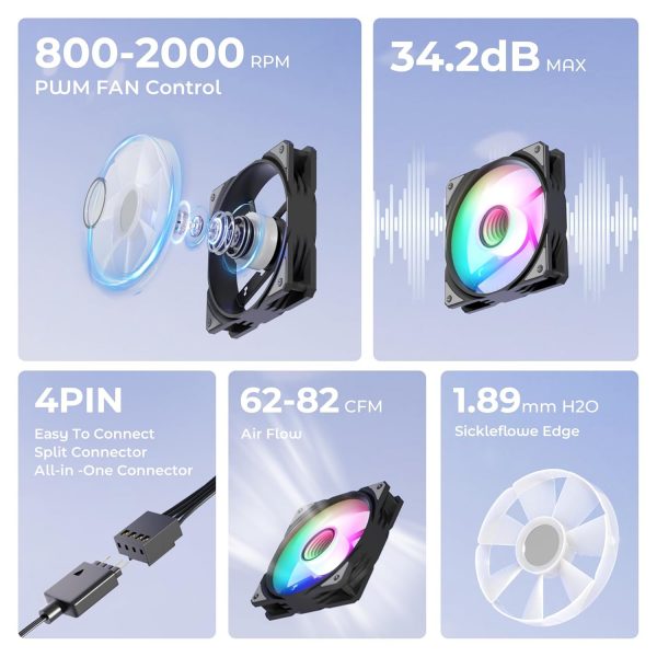 Enfriador líquido de CPU 240 ARGB AIO con radiador de 9.449 in - Imagen 5