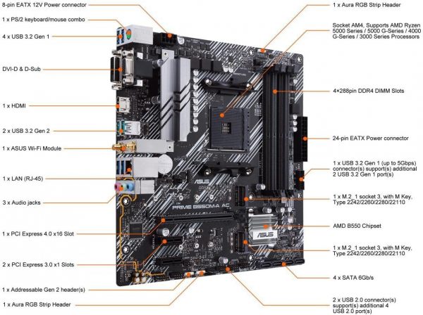 ASUS Prime B550-PLUS AMD AM4 Zen 3 Ryzen 5000 y 3ª - Imagen 22