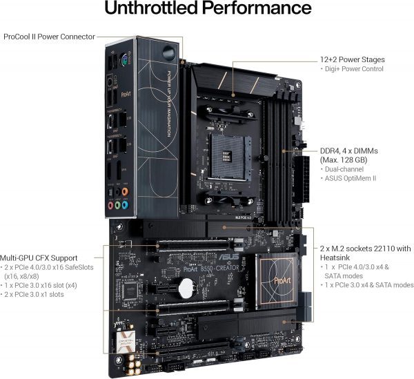 ASUS Prime B550-PLUS AMD AM4 Zen 3 Ryzen 5000 y 3ª - Imagen 34