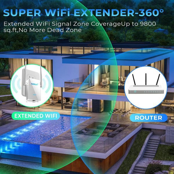 Amplificador de señal WiFi 2026 para el hogar y al aire libre - Imagen 2