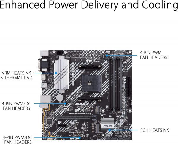 ASUS Prime B550-PLUS AMD AM4 Zen 3 Ryzen 5000 y 3ª - Imagen 15