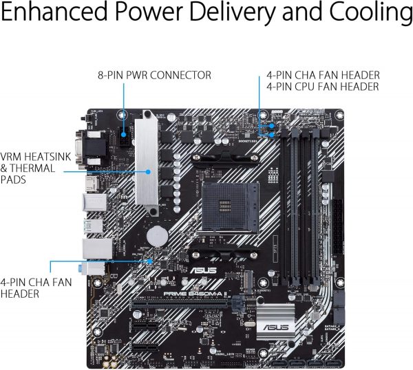 ASUS Prime B550-PLUS AMD AM4 Zen 3 Ryzen 5000 y 3ª - Imagen 9