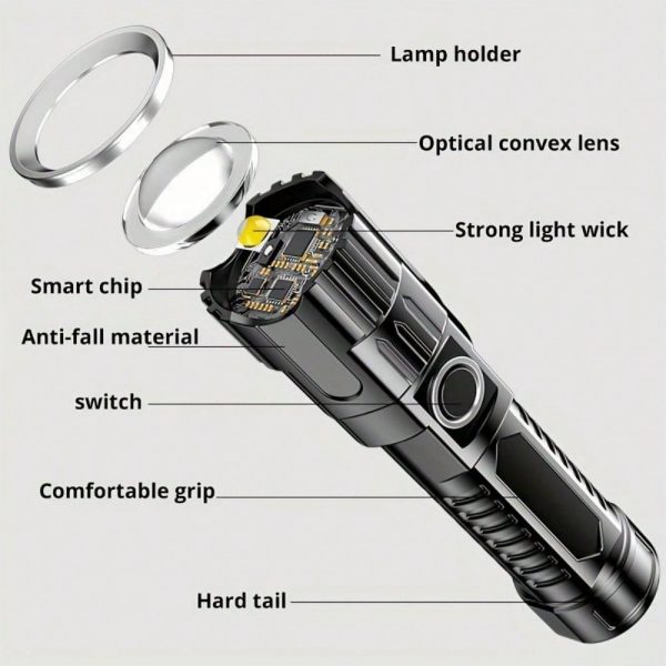 HngLngJoe 1 pieza Linterna LED recargable, alta luminosidad, zoom ajustable - Imagen 14