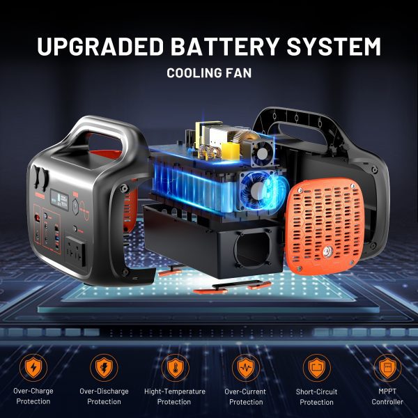 Generador solar de 647Wh 600W, estación de energía portátil con salida USB-C PD de 60W - Imagen 2