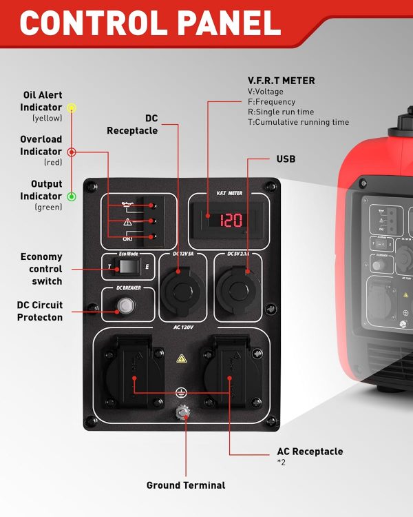 ERAYAK Generador inversor portátil de 2400 W para uso doméstico - Imagen 6