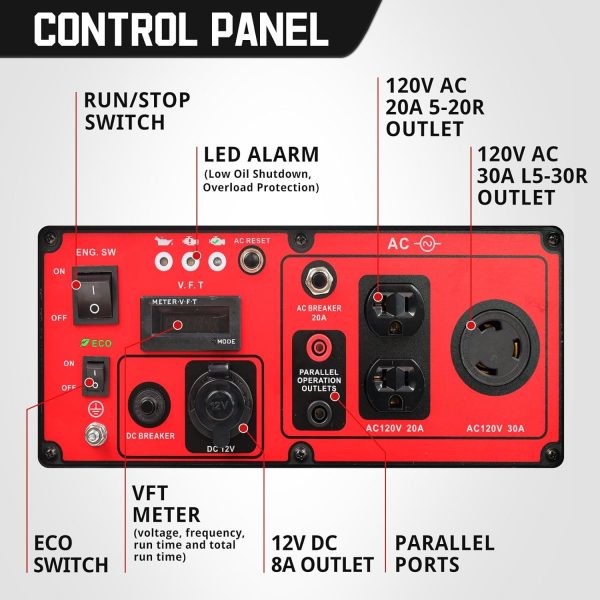 PowerSmart Generador inversor alimentado a gas, 4400 W 120 V de potencia - Imagen 2