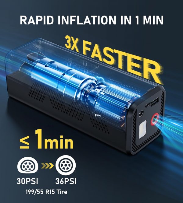 Inflador de neumáticos, compresor de aire portátil - Imagen 2