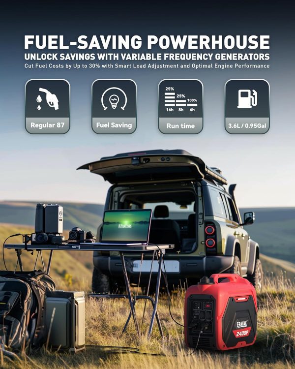 ERAYAK Generador inversor portátil de 2400 W para uso doméstico - Imagen 2