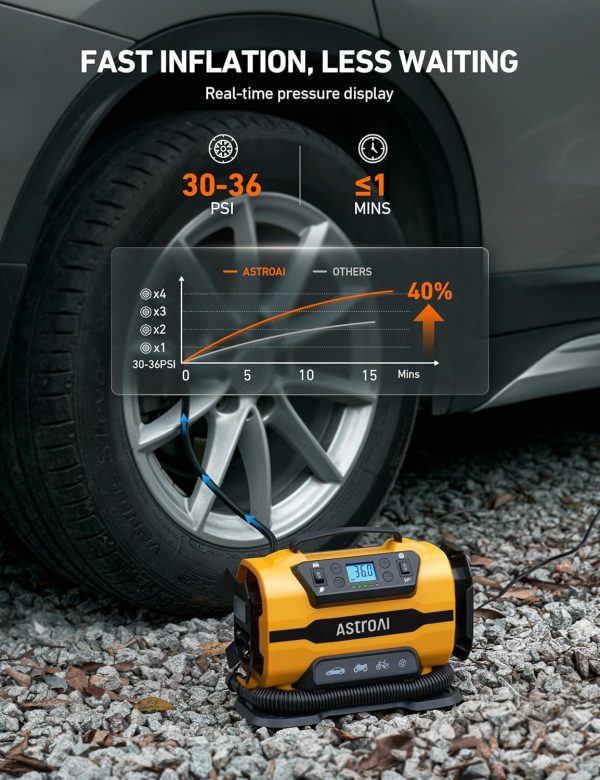 AstroAI - Compresor aire portátil, inflar neumáticos,150 PSI, 12 V CC, 110 V CA - Imagen 11