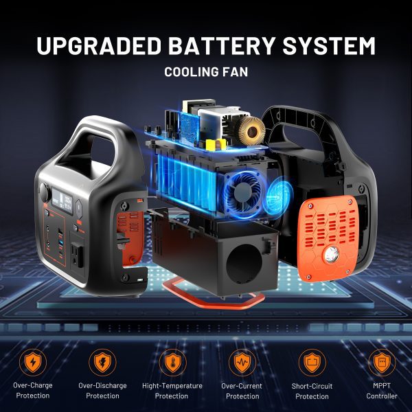 Generador solar de 294Wh 300W, estación de energía portátil con salida USB-C PD de 60W - Imagen 2
