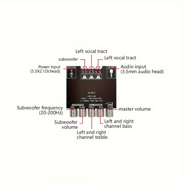 2.1 Canal Amplificador Digital Inalámbrico, Módulo Amplificador de Subwoofer con Calidad de Sonido HIFI ZK-MT21 - Imagen 5