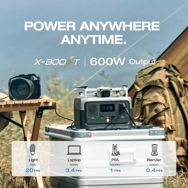 Estación de energía portátil EF ECOFLOW RIVER 2 con batería LFP de 240,243Wh - Imagen 3
