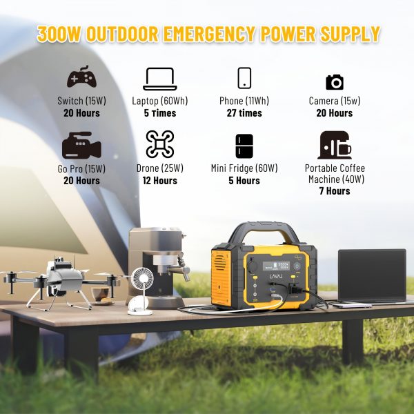 Estación de energía portátil de 300W pico 600W/294Wh con panel solar plegable de 100W - Imagen 7